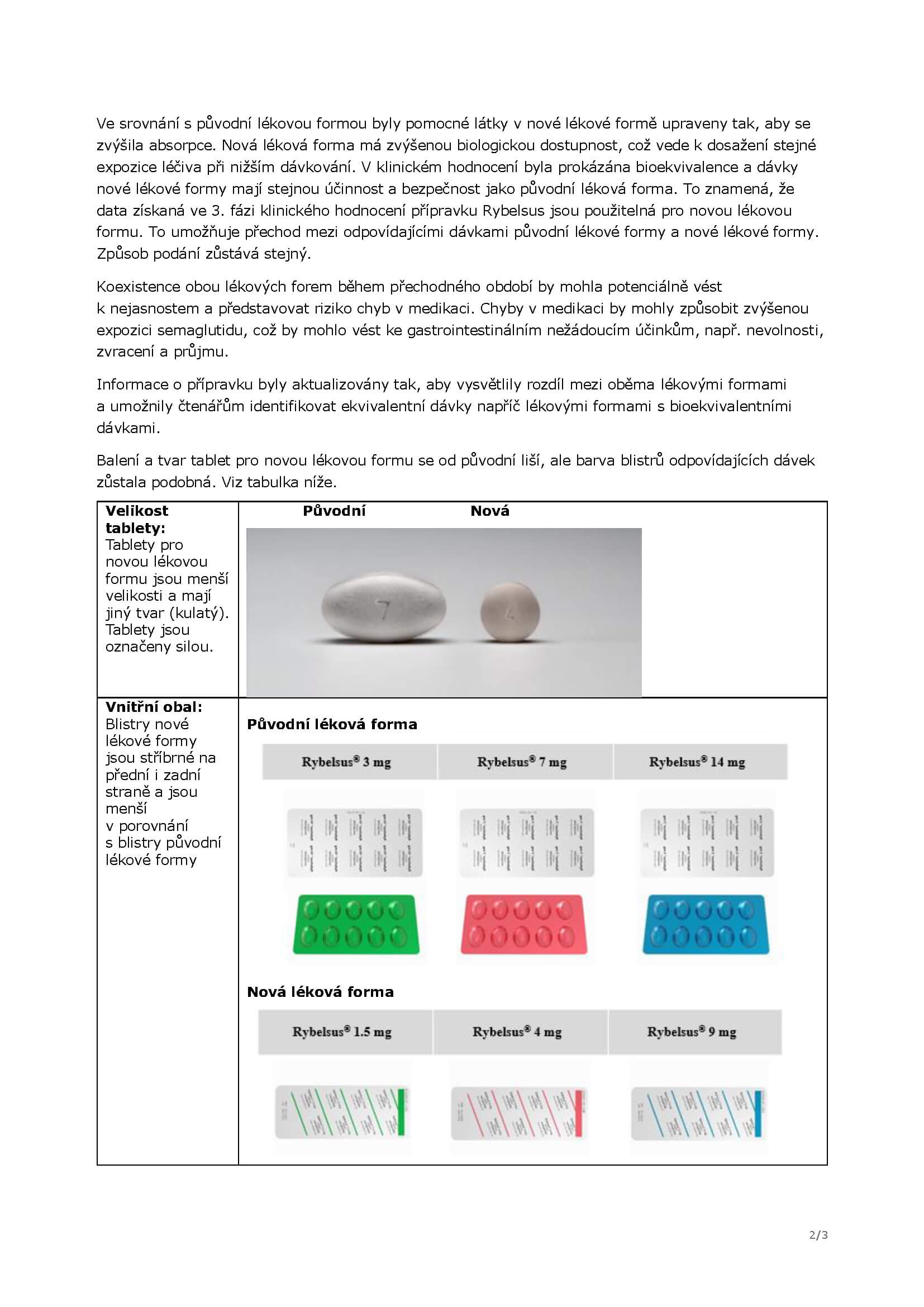 Rybelsus riziko vzniku chyb v medikaci v důsledku zavedení nové lékové formy se zvýšenou biologickou dostupností